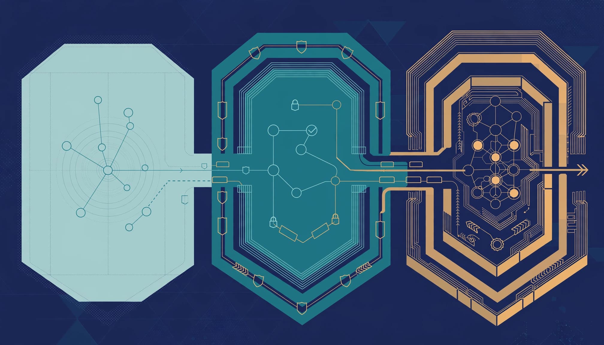 An abstract technical illustration showing three connected geometric zones representing AI agent governance.