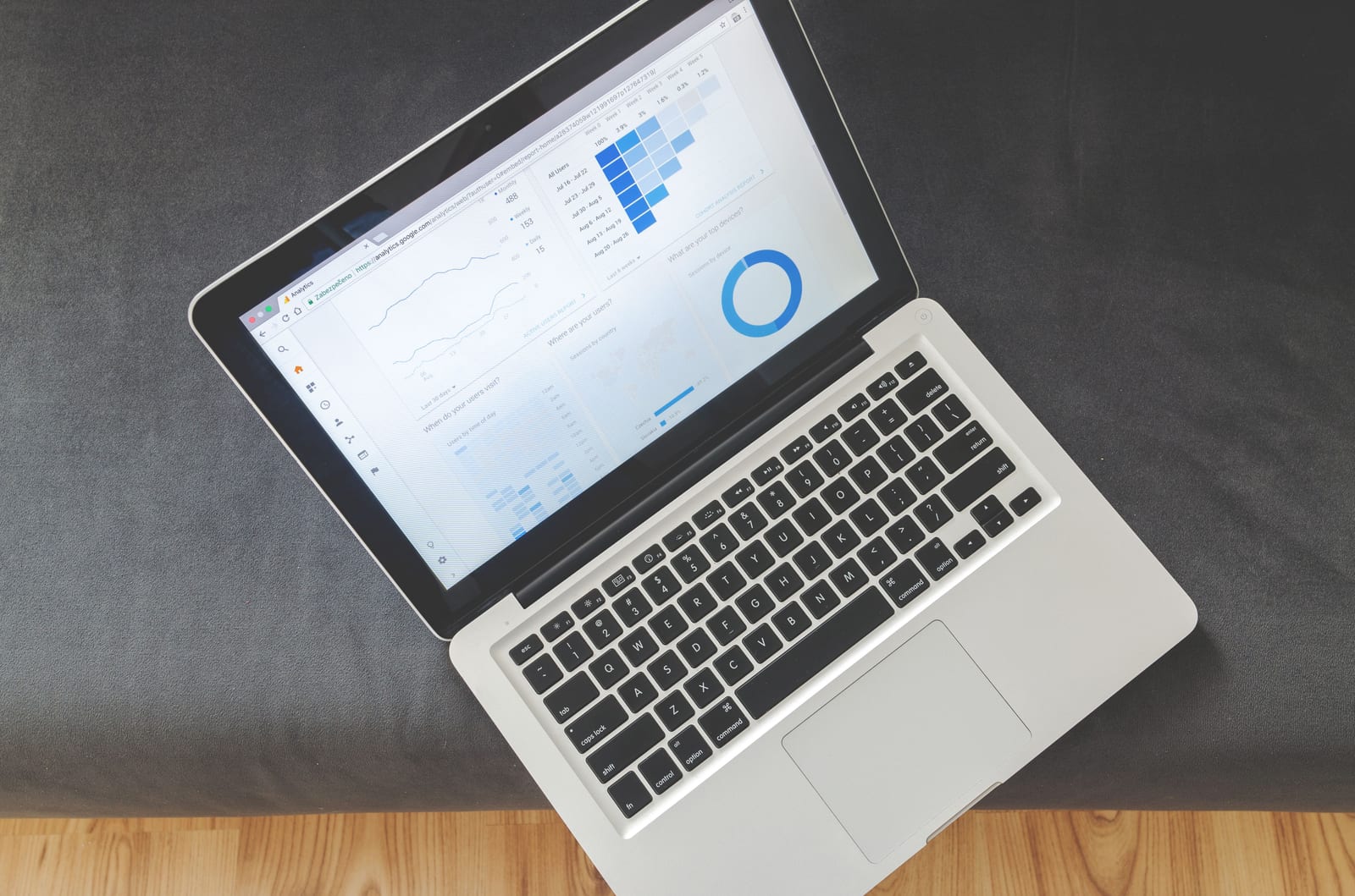 Laptop showing data charts, useful for planning backup and recovery targets