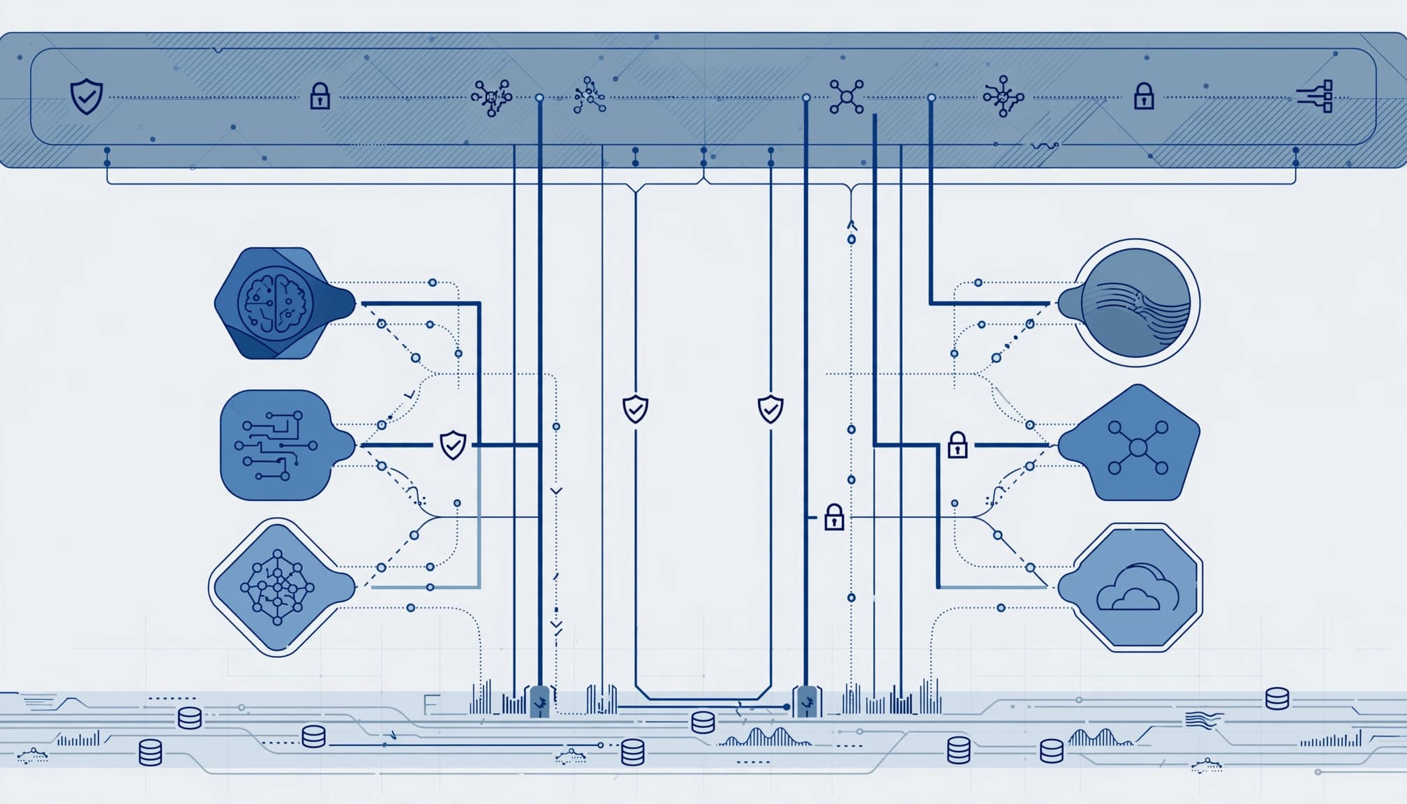 A central identity layer connects varied agent nodes through guarded pathways and audit trails.