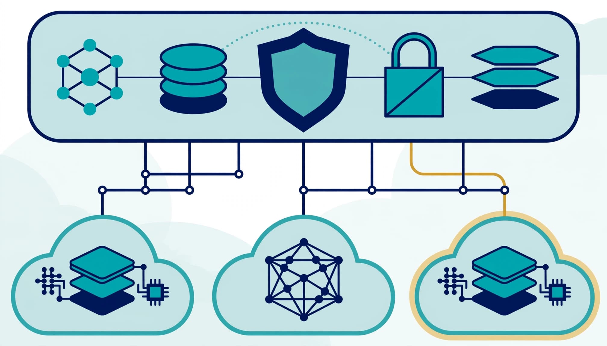 A governance layer monitors agent permissions and logs above separate execution environments.