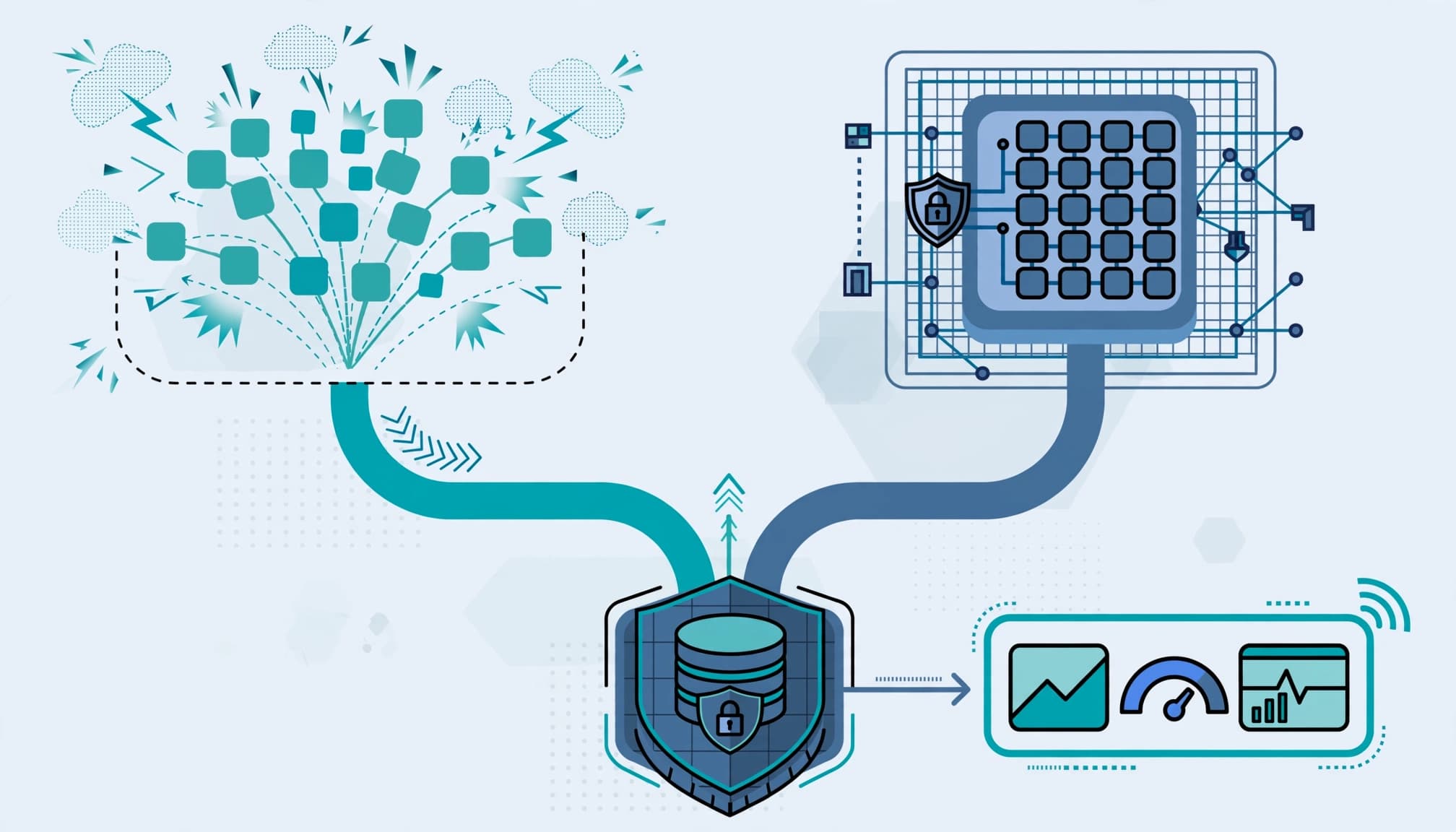 Two serverless paths connect to a secure data store and monitoring layer.