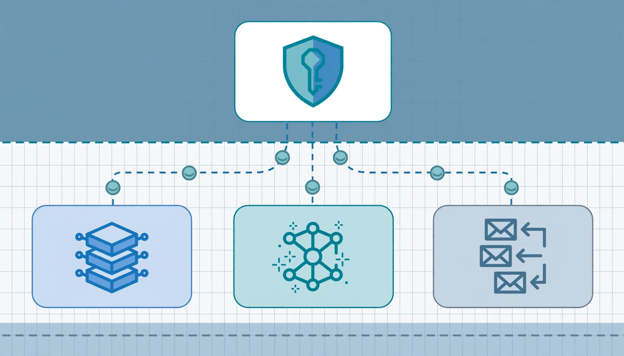 A licensing layer sits above separate cloud service modules.