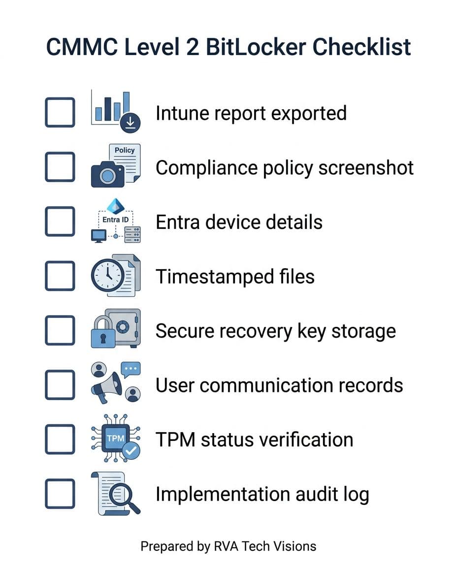 Modern flat style printable checklist for CMMC Level 2 BitLocker evidence on white background with subtle blue/gray palette, featuring 8 checkable boxes with icons.