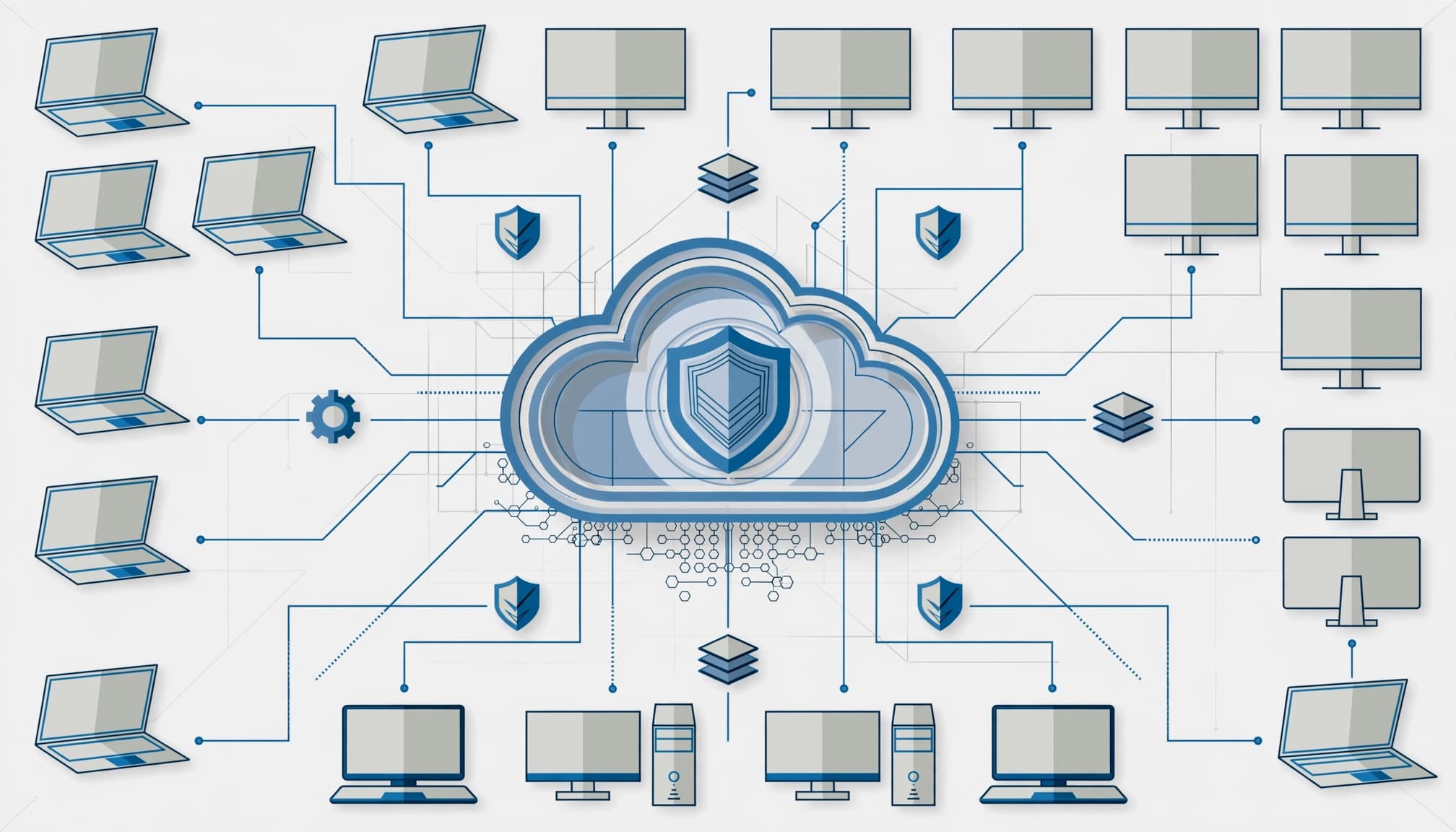Laptop and desktop tiles connect to a central cloud with shield and settings symbols.
