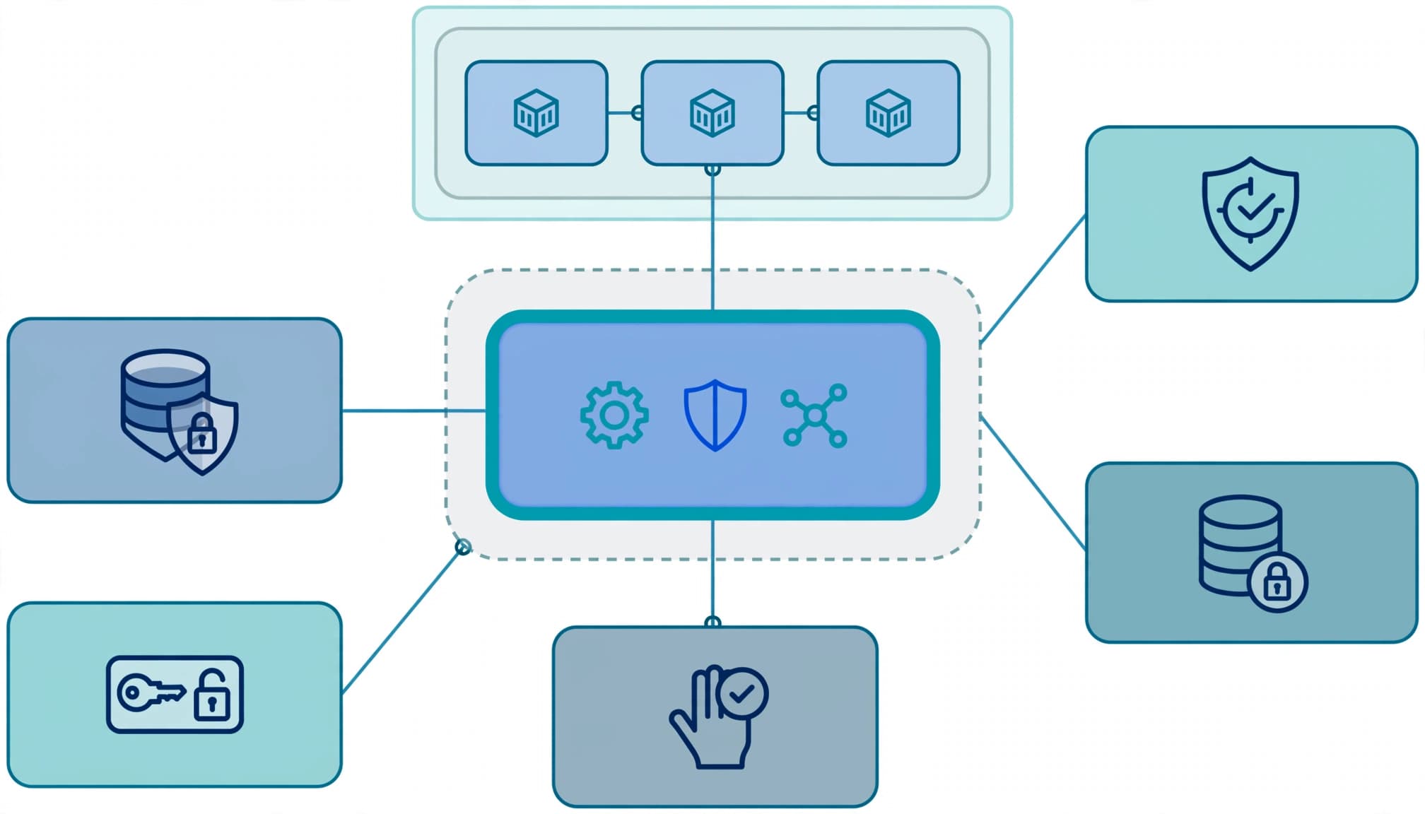 A central control plane connects to separate agent runtimes and security layers.