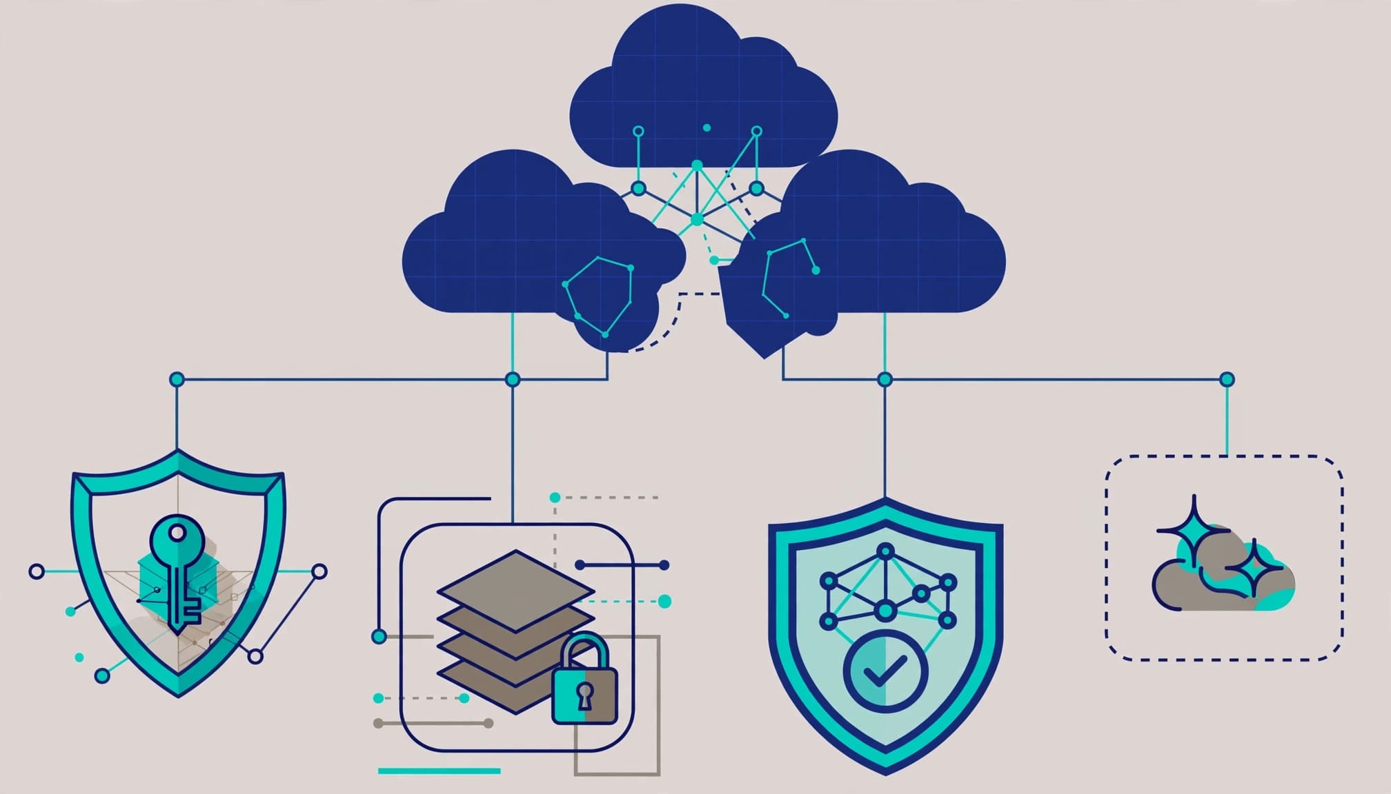 A cloud diagram links identity, SharePoint permissions, Purview, and a small Copilot boundary.