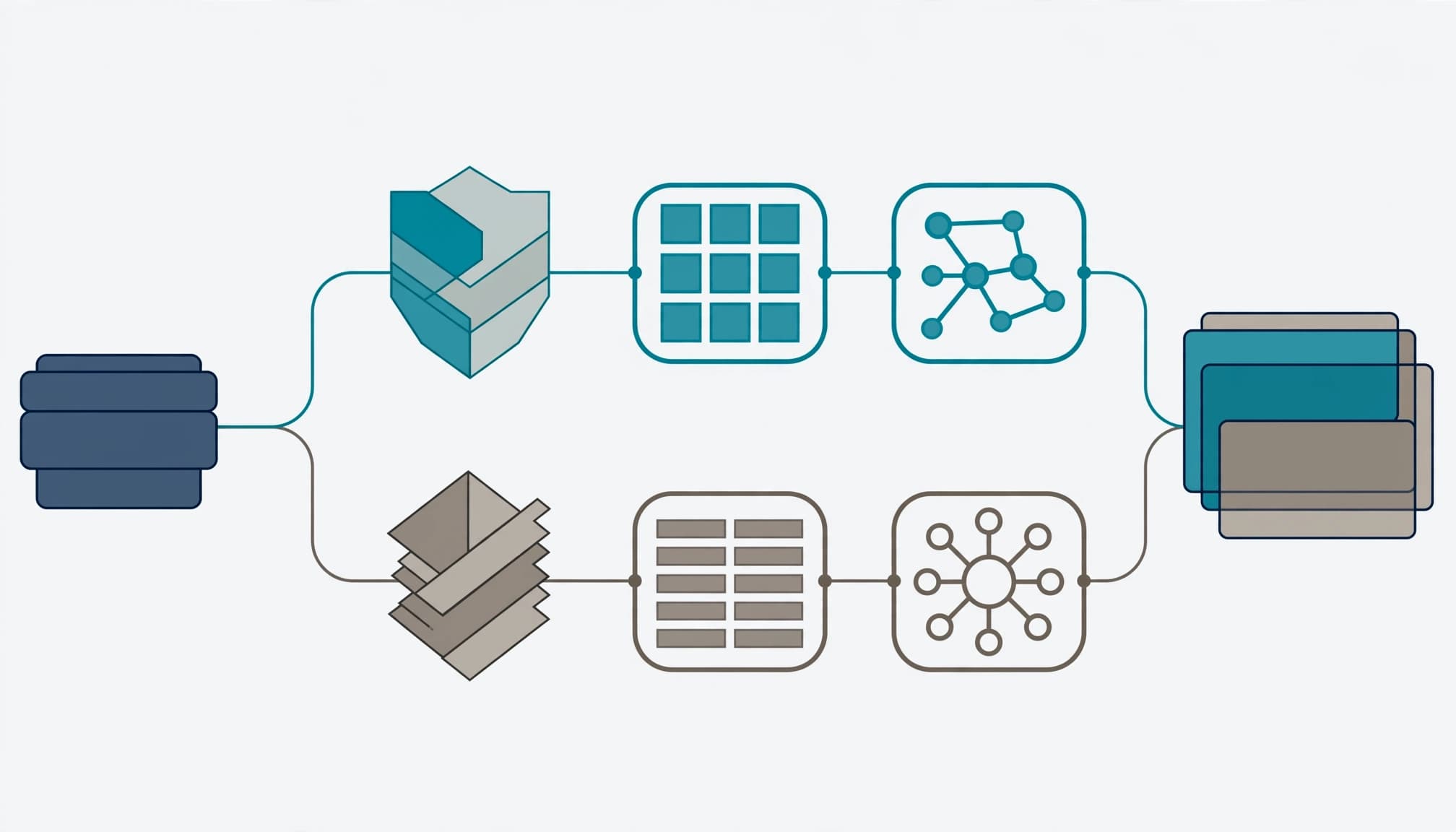 A compact licensing foundation branches into security, productivity, and governance layers.