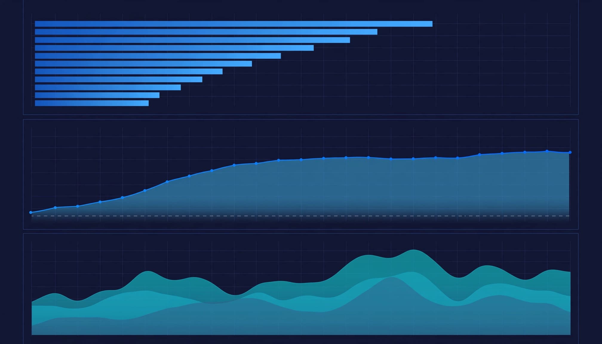 Dashboard comparing fixed seat licensing costs with variable Azure consumption.