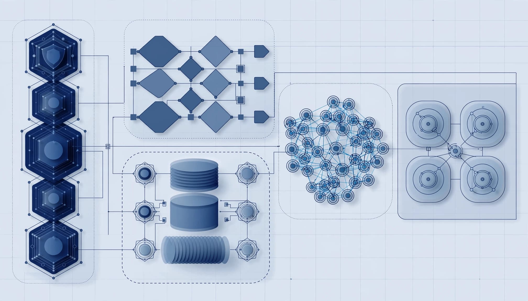 Connected security layers extend from identity controls to governed services.