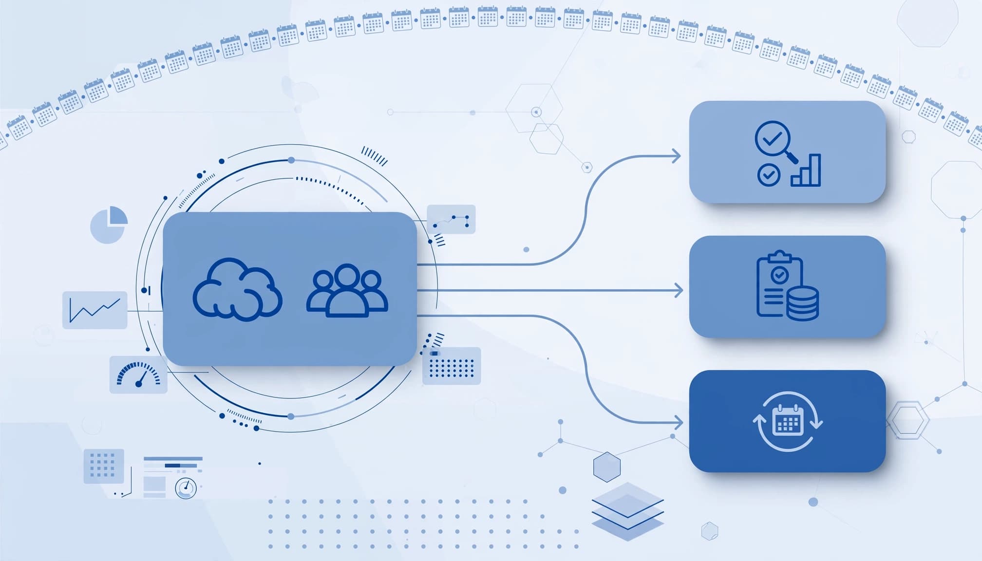 A Microsoft 365 license inventory flows through validation, budget approval, and renewal stages.